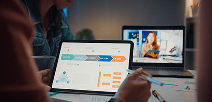 CMMC Compliance Roadmap