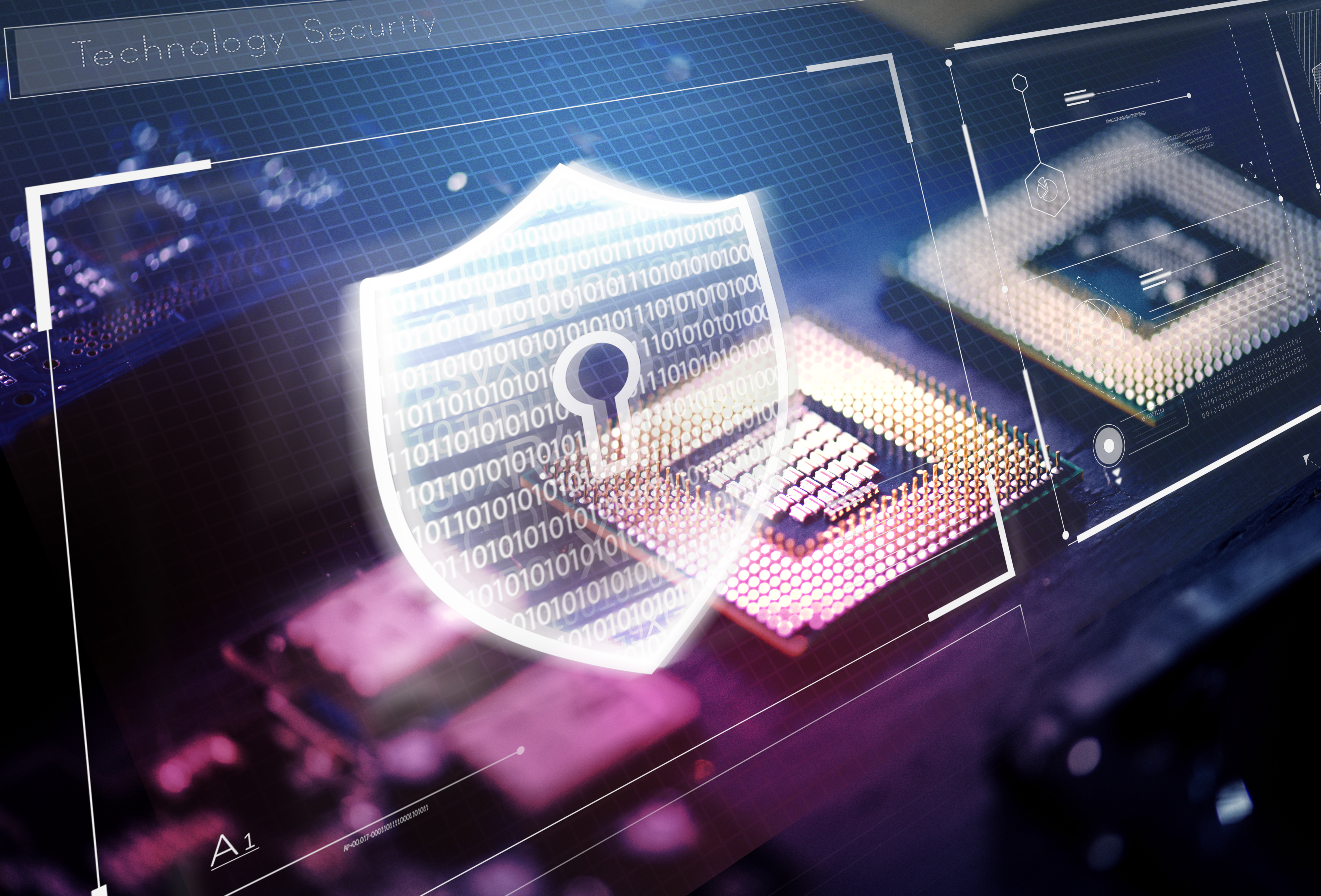 Cybersecurity Framework